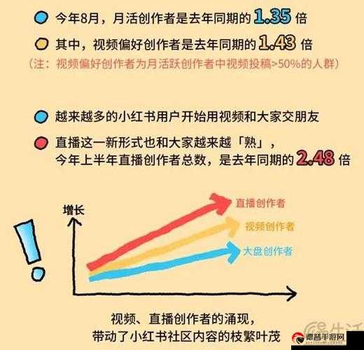 抖音点赞清空软件官方版，引领社交新潮流